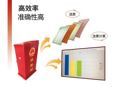 视觉智能选举计票系统